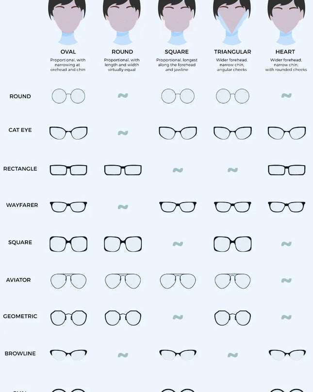 Retro Cat Eye Sunglasses with Acetate Lens – UV400 Protection